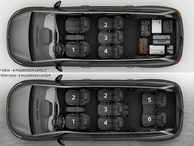Premium Private Transfer: Lisbon to Coimbra — 3